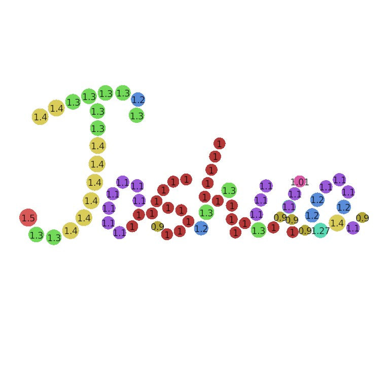 Joshua Diamond Set Version Jewelry Font Necklace Pendant Design- JDS-A 3D Print Model